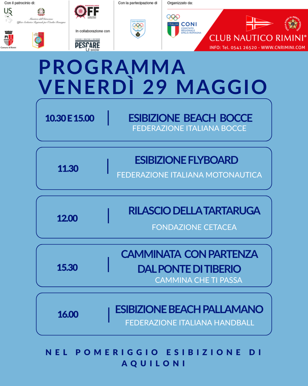 grafica 2
